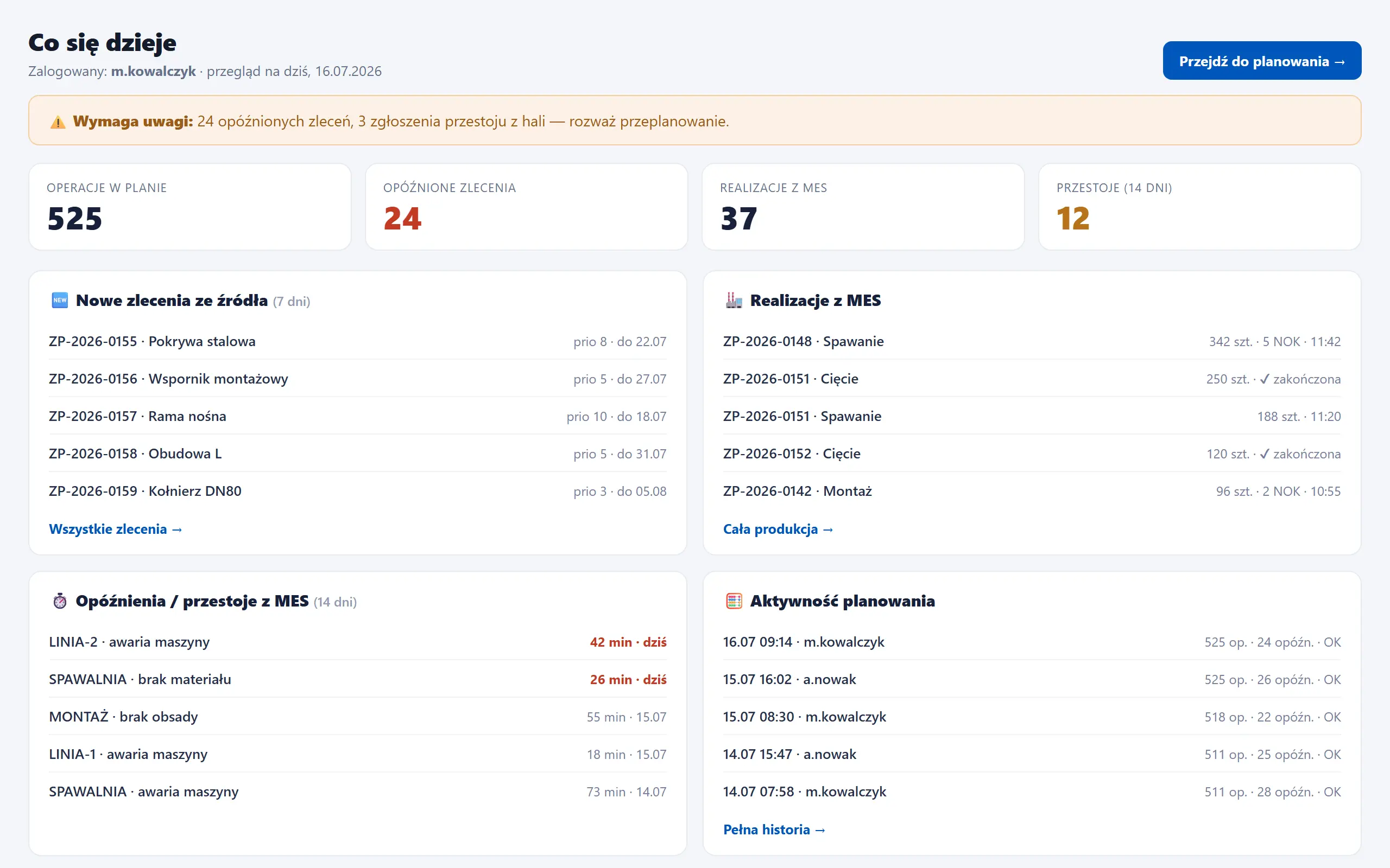 APS Planner home dashboard — tiles with new orders, MES production feedback, delays and recalculation history, plus on-time and delayed metrics