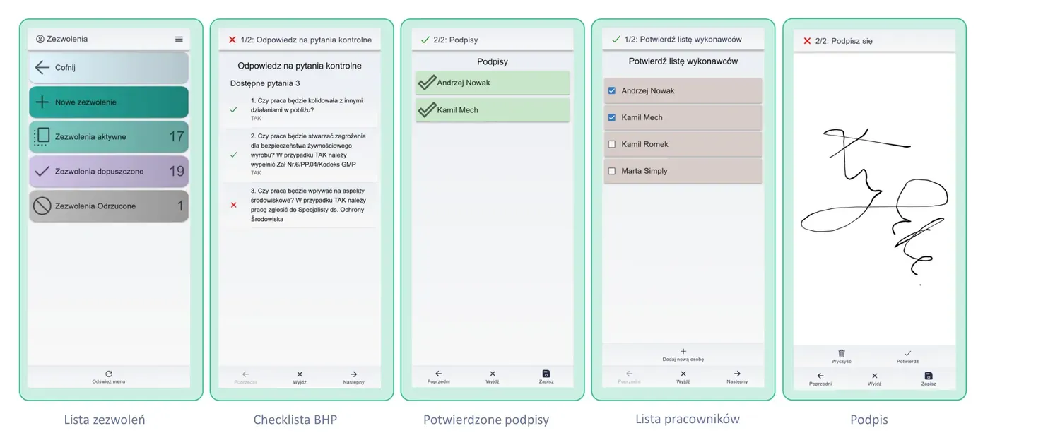Aplikacja mobilna SimplyMobile — lista zezwoleń, checklista BHP, lista pracowników i podpis składany na ekranie telefonu