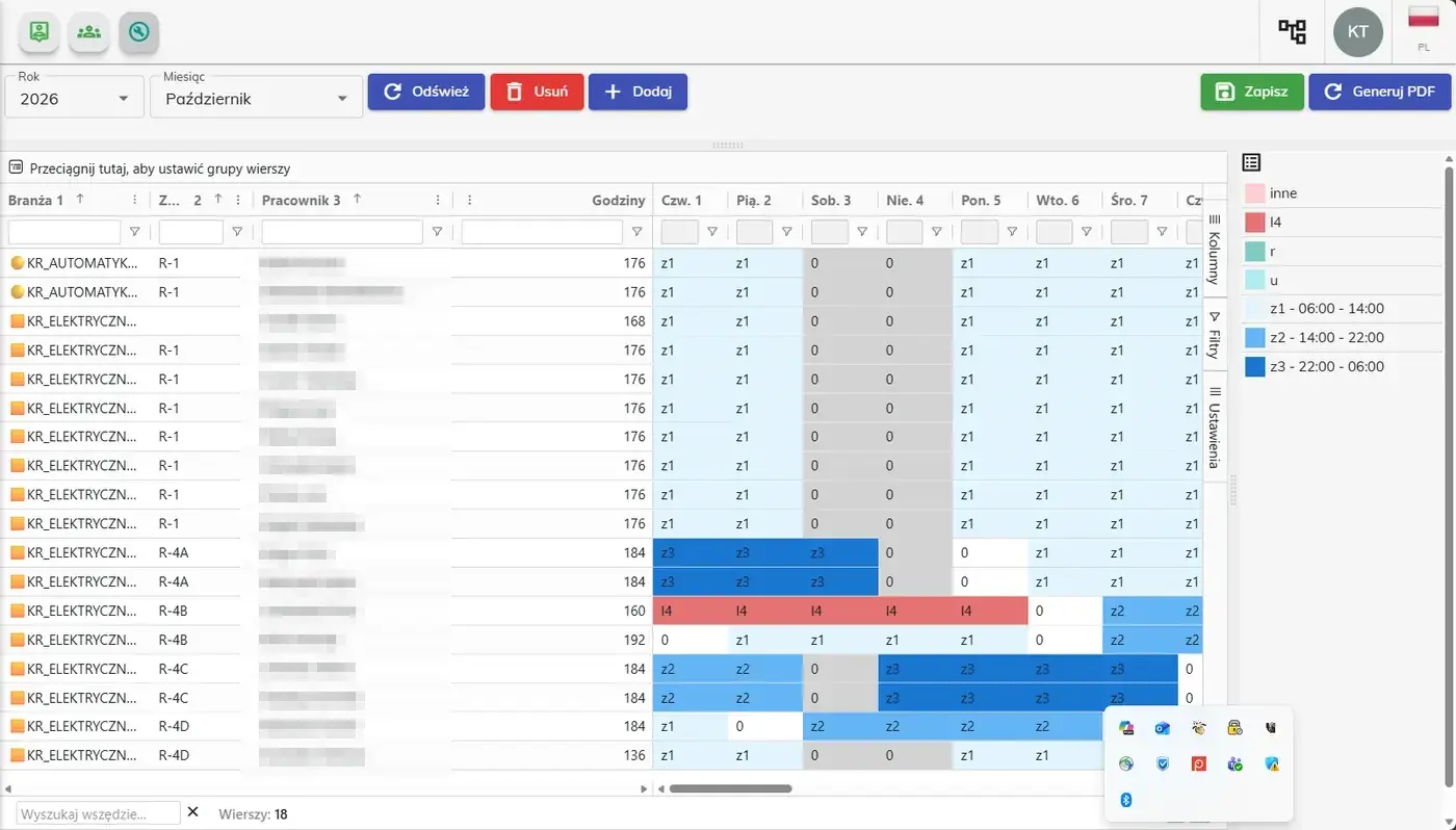 Arbeitsplan im CMMS – ein Schichtplan der Mitarbeiter nach Team, Stunden und Tagen