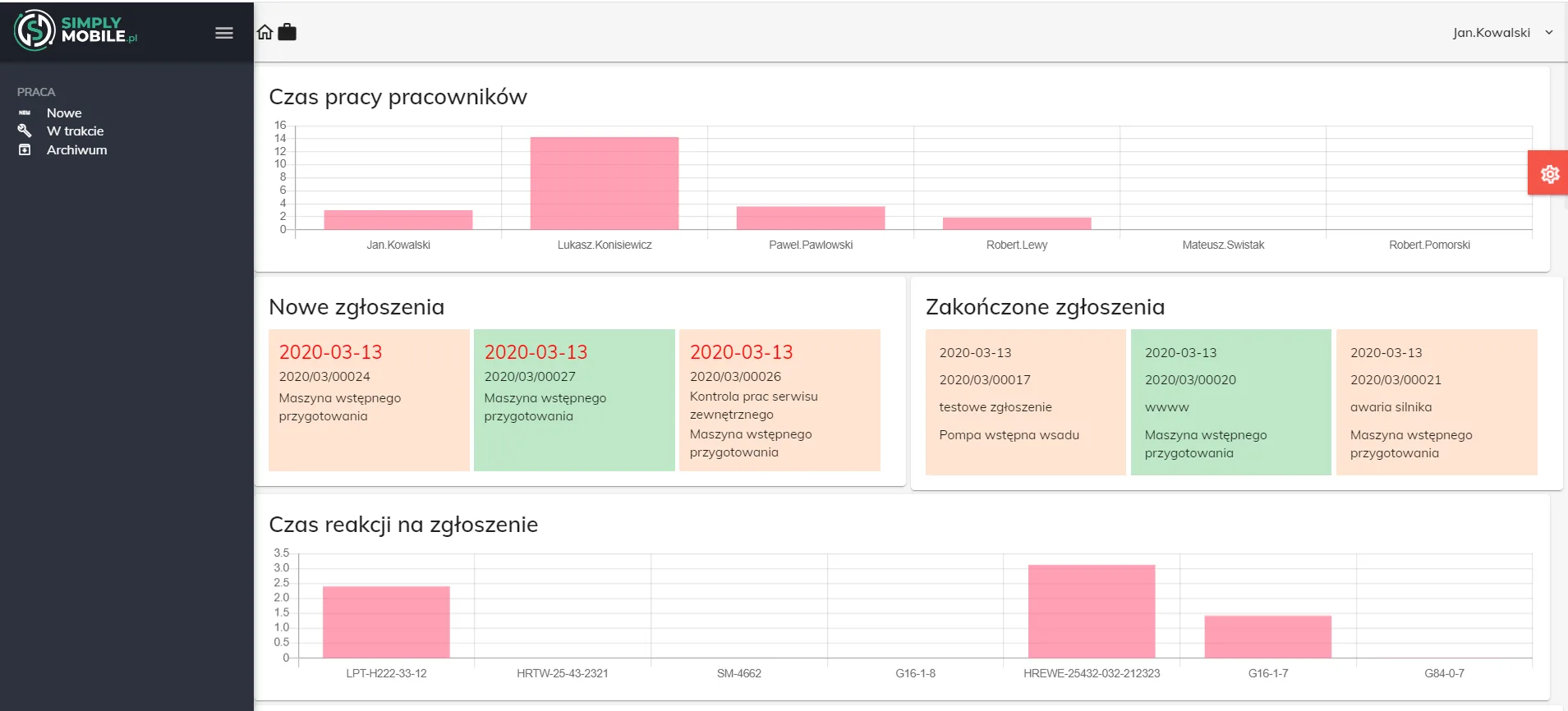 cmms-kpi.png